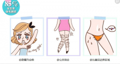 opt脫毛儀器價(jià)格，opt脫毛儀器效果，真的可以絕毛嗎？